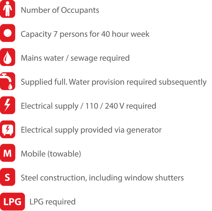 Key for Key features icons mobile